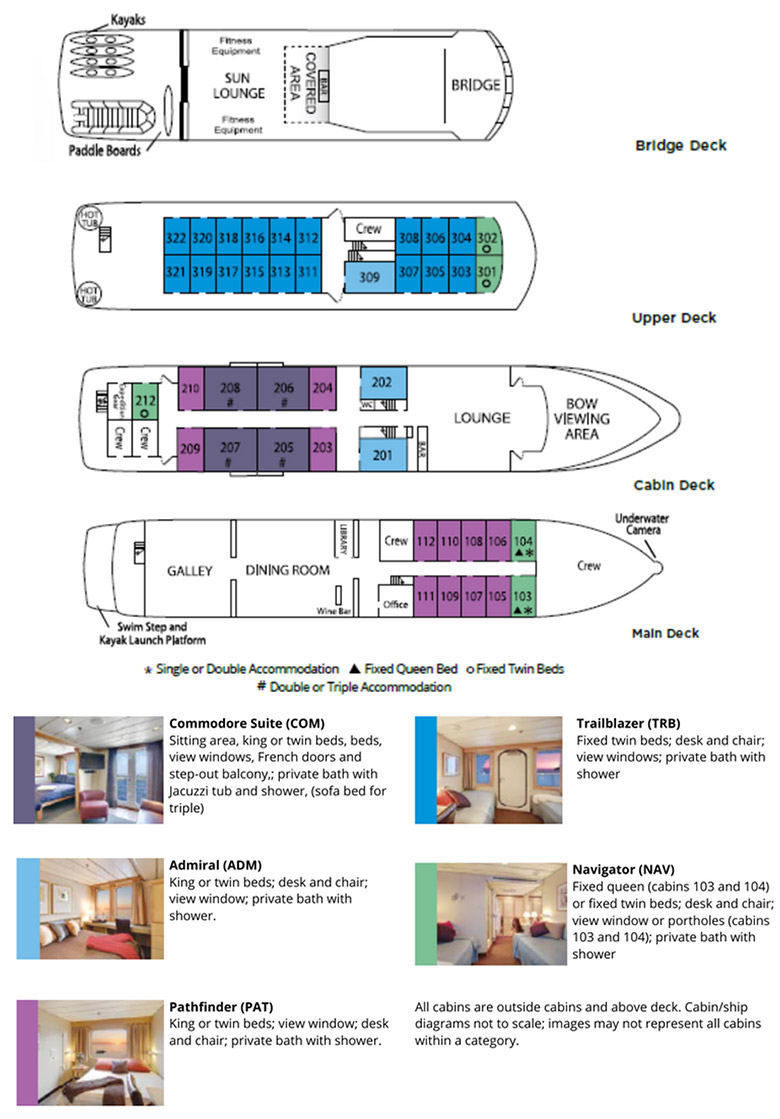 UnCruise Safari Endeavour Deckplan